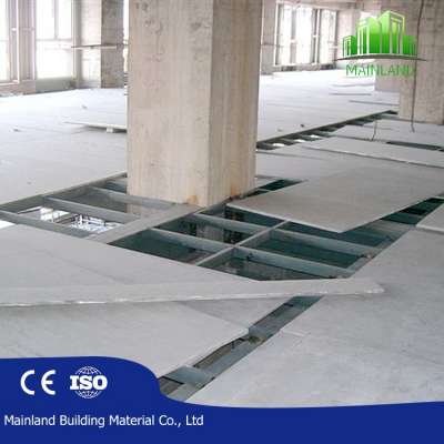 decorative fiber cement board